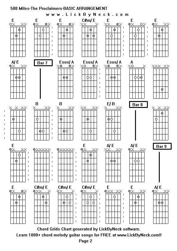 Chord Grids Chart of chord melody fingerstyle guitar song-500 Miles-The Proclaimers-BASIC ARRANGEMENT,generated by LickByNeck software.